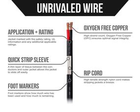 img 1 attached to 🔌 Voltive 14/2 Speaker Wire: Premium 14 AWG/Gauge 2 Conductor Cable - UL Listed for In-Wall and Outdoor Use - 100 Foot Spool - Black