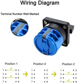 img 2 attached to 🔌 Universal Terminals by VictorsHome: Optimize Changeover Positions