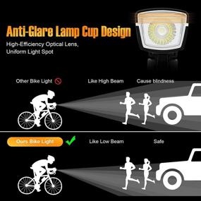 img 3 attached to 🚲 WEAREOK Waterproof USB Rechargeable Bike Lights - 1000 Lumens LED with 5＋6 Modes for Men, Women, Kids - Easy to Install, Ideal for Cycling, Road & Mountain Safety - Flashlight Bike