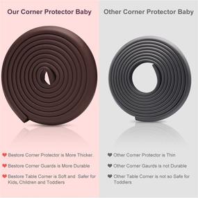 img 2 attached to 👶 Premium Baby Proofing Edge Corner Protector Kit - 20.5ft (18.1ft Edge + 8 Corners) - Table Bumper Guard with 3M Pre-Taped Corners - Soft Rubber Foam Guard for Heavy-Duty Protection