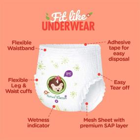 Natural Blossom Pull-up Underwear and Potty Training Pants…