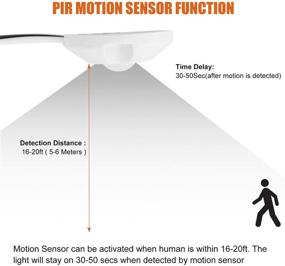 img 2 attached to 🔌 Facon 12V DC PIR датчик движения: Идеально подходит для ленточных светильников, светодиодных ламп, ламп накаливания и галогенных ламп (белый)