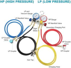 img 2 attached to 🔧 Orion Motor Tech 4 Way AC Diagnostic Manifold Gauge Set with 5FT Hoses: Fits R134A R410A & R22 Refrigerants, 3 Acme Tank Adapters, Adjustable Couplers & Can Tap