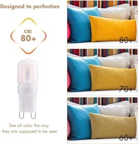 img 1 attached to 💡 Upgrade Your Lighting with Velouer Lighting's Dimmable Halogen Replacement