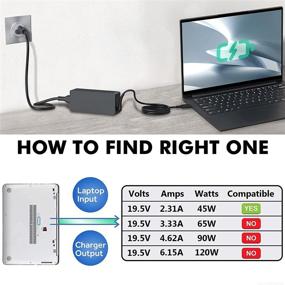 img 2 attached to 🔌 High-Quality 45W Power Adapter Charger for HP Stream 11 13 14 Series; Pavilion TouchSmart 11 13 15; Elitebook Folio 1040 G1; HP Spectre X360; Compatible with 721092-001 741727-001 Power Supply Cord