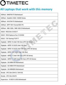 img 1 attached to 💾 Enhanced Timetec 16GB DDR4 2933MHz PC4-23400 Non-ECC 1.2V CL21 1Rx8 Single Rank 260 Pin SODIMM Laptop RAM Upgrade Module (16GB)