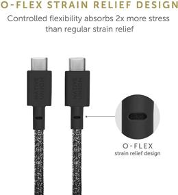 img 3 attached to 🔌 Native Union Type-C Belt Cable - Ultra-Strong 4ft USB-C to USB-C Charging Cable for iPad Pro 2018-20, iPad Air 4, Microsoft Surface Go, Google Pixel 5, Samsung Galaxy S21 (Cosmos)