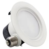 torchstar dimmable retrofit lighting for industrial electrical systems logo