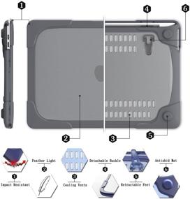 img 2 attached to Macbook StrongCase Plastic Compatible 2012 2015