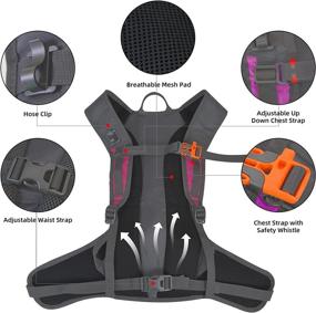 img 1 attached to 🎒 HIKPEED Hydration Backpack: 2L Leakproof Water Bladder, Ideal for Hiking, Cycling, Running, and More