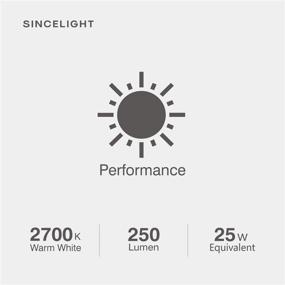 img 1 attached to 🔆 SINCELIGHT Reflector: The Ultimate Halogen Equivalent for Superior Lighting Efficiency