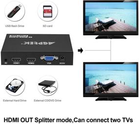 img 2 attached to 📺 High Definition 1080P Media Player with Dual HDMI Outputs – Portable MP4 Player for Video/Photo/Music with USB Drive/SD Card/HDD Support - HDMI/AV/VGA Output