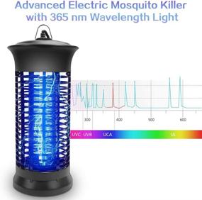 img 3 attached to 🪰 2021 Electric Bug Zapper Lamp: Indoor Mosquito Repellent with Replacement Bulb | Effective Insect Attractant Trap for Fly, Gnat | UV Light Flying Pest Repeller Eradicator for Home, Bedroom, Office