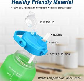 img 1 attached to 🚰 QuiFit Motivational Gallon Water Bottle: Removable Straw & Flip Cap, BPA Free, Leakproof Reusable Water Jug with Time Marker - Ideal for Gym, Camping, Outdoor Sports