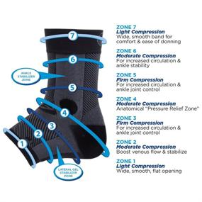img 2 attached to 🦶 Compression Ankle Brace for Enhanced Occupational Health & Safety