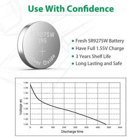img 2 attached to 🔋 20-Pack LiCB SR927SW 395 399 AG7 Batteries - 1.5V Watch Battery Collection