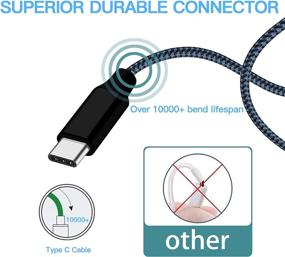 img 2 attached to ⚡ Premium Charger for Samsung Galaxy with Fast Charging Capability