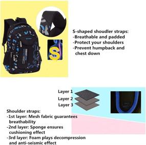 img 1 attached to 🎒 Primary Camouflage Schoolbag Backpacks: Stylish Camo Print Gear for Students