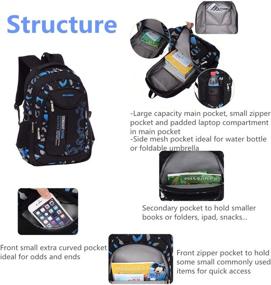 img 2 attached to 🎒 Primary Camouflage Schoolbag Backpacks: Stylish Camo Print Gear for Students