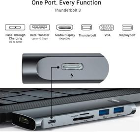 img 3 attached to 🔌 BYEASY USB C Hub for MacBook Pro 2020/2019-2016: 4K HDMI, Thunderbolt 3, 100W PD, USB 3.0 & Card Reader - Space Gray