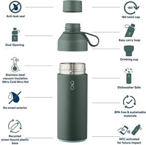 img 3 attached to 🌿 Forest Green Ocean Bottle 500ml - Eco-Friendly Stainless Steel Water Bottle | Leakproof BPA Free | Dishwasher Safe | Double Wall Vacuum Insulated Thermos Flask