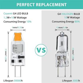 img 3 attached to 🌅 Landscape Non-Dimmable Halogen Replacement Lighting: Exceptionally Effective!