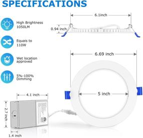 img 2 attached to 💡 Dimmable Junction Industrial Electrical Recessed Downlight by INCARLED