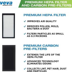 img 3 attached to VEVA Premium 2 HEPA Filters and 6 Pack of Pre-Filters - Compatible with Air Purifier Models AC4100/AC4150BLCA and Replacement FLT4100 Filter E