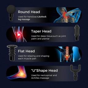 img 3 attached to Массажер перкуссионного действия Aokway для расслабления, с возможностью перезарядки