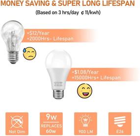 img 3 attached to 💡 Unilamp 12 Pack - Non-Dimmable Bulbs with High Lumens Equivalence