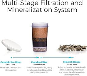 img 2 attached to 🚰 Santevia Gravity Water System - Countertop Model: Alkaline and Fluoride Filter with Mineral Infusion, Chlorine and Fluoride Removal