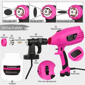 img 2 attached to 🎨 THINKWORK Premium Paint Sprayer: High Power Spray Gun with 5 Copper Nozzles & 3 Patterns - Perfect for House Painting, Furniture, Fence, Car, Bicycle & More - Ideal Gift for Women