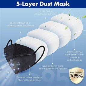 img 3 attached to 🔒 Effective Protection: 20Pcs Disposable, 5 Layer Individually Packaged Particulate Respirators