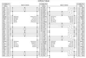 img 1 attached to 🔀 100 Г QSFP28 к двойному 50 Г QSFP28 Гибридному кабелю DAC против Mellanox CAB-Q-2S-100G-1M, 1-метровый: сравнение