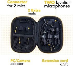 img 1 attached to Dual Lavalier Lapel Microphone Set for Podcast Interviews - Perfect for 2 Persons - Conference Room Omnidirectional Mic Kit