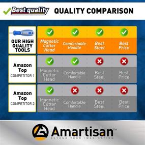 img 3 attached to 🔧 Набор отверток с магнитным держателем Amartisan 12 дюймов с длинным лезвием, набор Phillips и шлицевых бит - 2-штучный набор длинных отверток.（НОВИНКА）