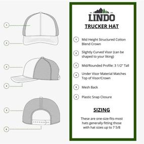 img 1 attached to 🌅 Tree Line Sunset LINDO Trucker Hat