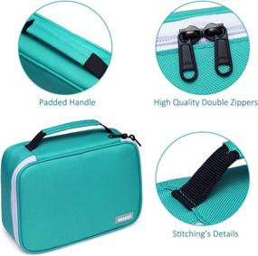 img 2 attached to 🖍️ Turquoise Large Pencil Case - VASCHY Art Color Pencils Organizer with 3 Detachable Layers, Multiple Zippered Pockets for School, Office, and Stationery Organization