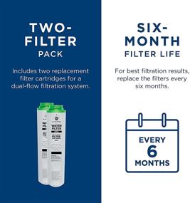 img 1 attached to 💧 GE FQK2J Drinking Replacement Filters: Pure and Refreshing Water at Your Fingertips