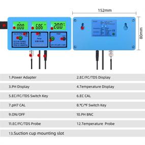 img 3 attached to RCYAGO Quality Multi Parameter Multi Function Analyzer Test, Measure & Inspect and Substance Analysis Instrumentation