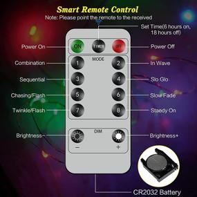 img 2 attached to Battery Operated Twinkle Waterproof Christmas