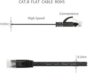 img 2 attached to 25фт Плоский Кабель Ethernet Cat 6 - Прочный Патч-корд LAN, Высокоскоростной провод Cat6 RJ45 для роутера, модема, PS Xbox, игр, Switch, телевизора, видео - Быстрее, чем Cat5e/Cat5 - Черный