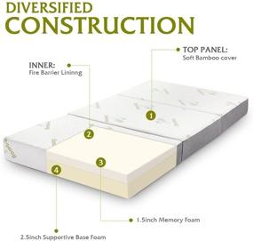 img 2 attached to 🛏️ Folding Mattress with Memory Foam and Ultra Soft Bamboo Cover - Twin 4-Inch, Non-Slip Bottom & Breathable Mesh Sides, Mattress Topper by Inofia