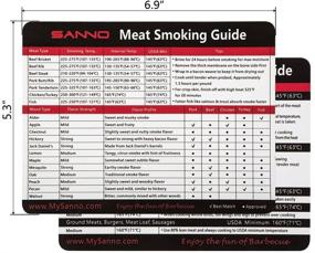 img 3 attached to 🔥 Enhance BBQ Mastery with SANNO Meat Smoking and Temperature Guide – A Must-Have Grill Accessory! (2 Sets)