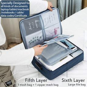 img 3 attached to 📂 Blue A4 Letter Size Document Organizer with Password Lock and 2 Separators - Portable File Holder for Laptop, Contracts, Passports, Certificates - Multi-Function Document Storage Bag