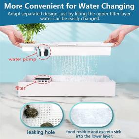 img 1 attached to AMOSIJOY Turtle Tank Reptile Terrarium with Pump and Filter, Ideal Habitat for Turtles, Horned Frogs, Hermit Crabs - Full View, Easy Assembly, Clean and Convenient Water Changes