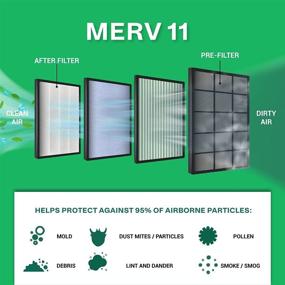 img 2 attached to 🔍 Enhanced Filtration with FilterBuy 15X20X1 Pleated Furnace Filters for HVAC Systems