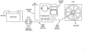 img 3 attached to 🔥 Мощный 16'' черный вентилятор электрического радиатора USA Volt 120W + комплект управления термостатом - универсальное решение для оптимального охлаждения во всех радиаторах, масляных охладителях и охладителях трансмиссии.