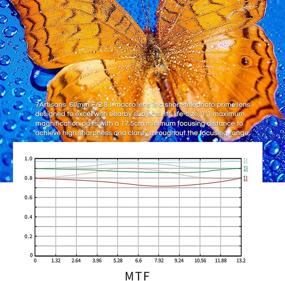 img 2 attached to Обзор объектива 7artisans 60мм F2.8 II V2.0 и Лучшие предложения | Для беззеркальных камер MFT M4/3 с креплением E-PL1 E-PL2 E-PL3 E-PL5 E-PL6 E-PL7 GH2 GH3 GH4 GH5 GH5S GM1 GM5 GM7 GX1 GX7 GX8