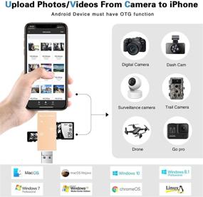 img 3 attached to Считыватель SD-карт для iPhone iPad Android Mac PC Камера